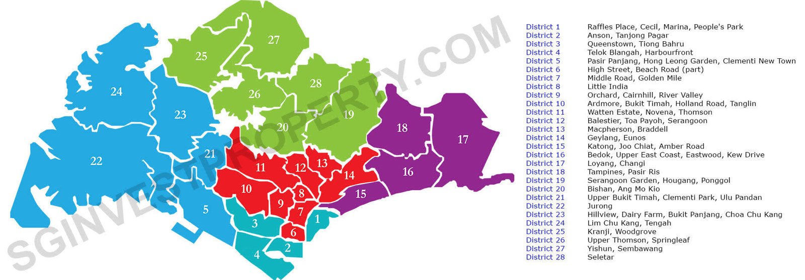 Singapore Districts