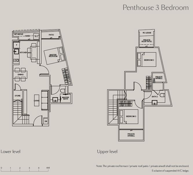 Tedge Penthouse