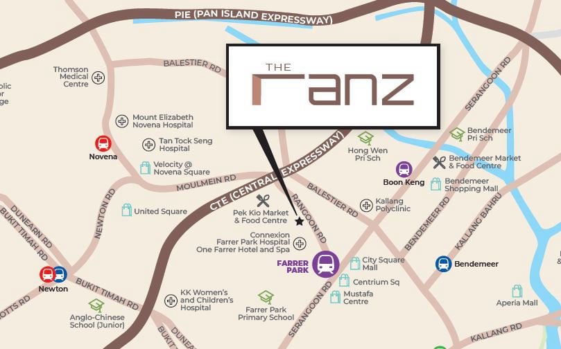 The Ranz